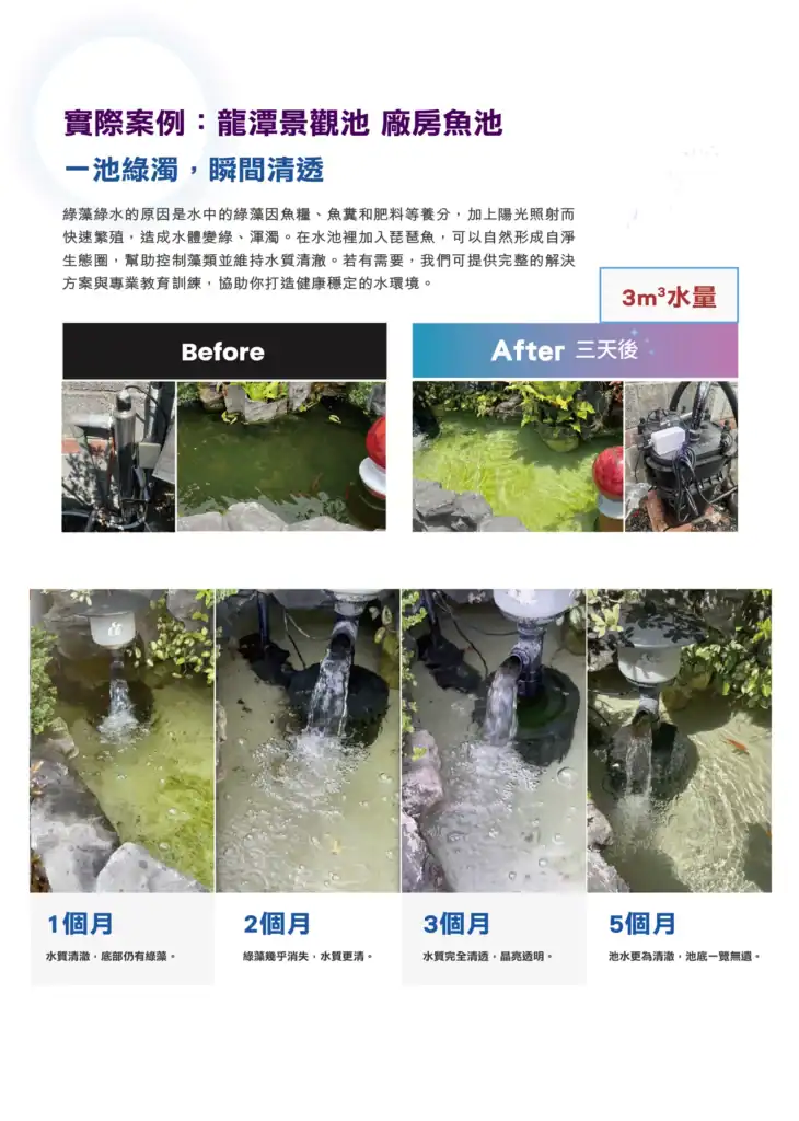 濾水對策